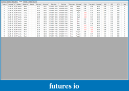 Click image for larger version

Name:	cl trades.png
Views:	172
Size:	45.4 KB
ID:	9936