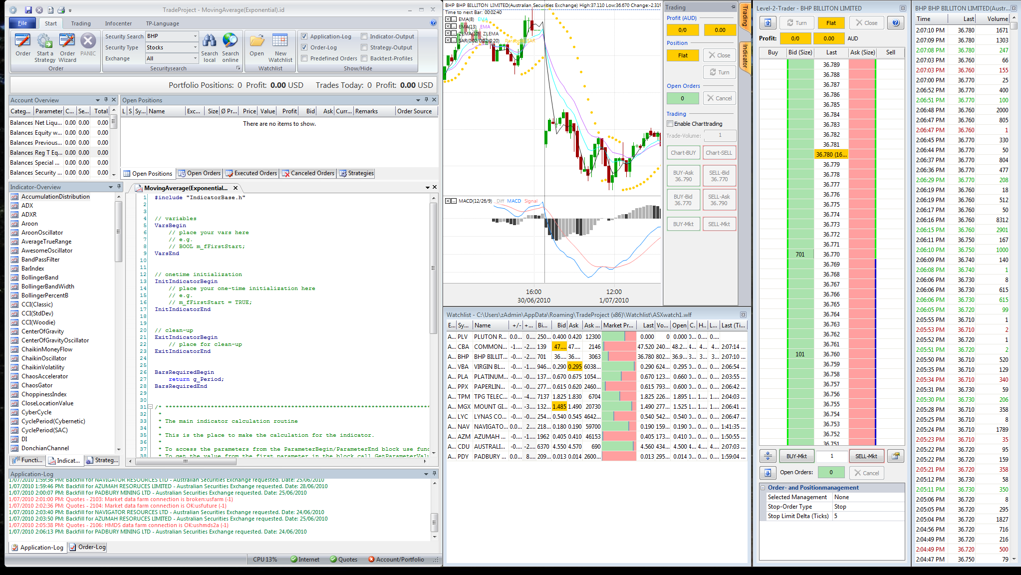 Open source trading software